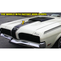 1970 Mercury Cougar Eliminator Hood Stripe Kit - Matt Black