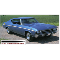 1969 Chevelle SS 6pc Body Stripe Kit - Bright Blue Metallic