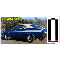 1969 Chevy Chevelle Plain Side & Hood Stripe Kit (No Name) Gloss Black