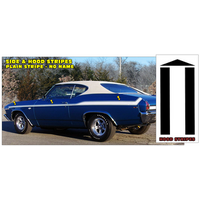 1969 Chevy Chevelle Plain Side & Hood Stripe Kit (No Name) Paint Stencil